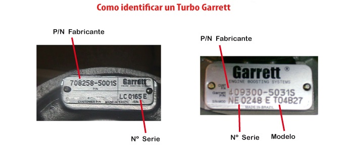 Garrett turbo 04