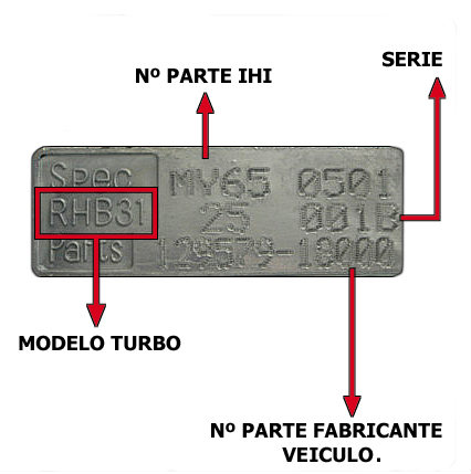 IHI turbo 03